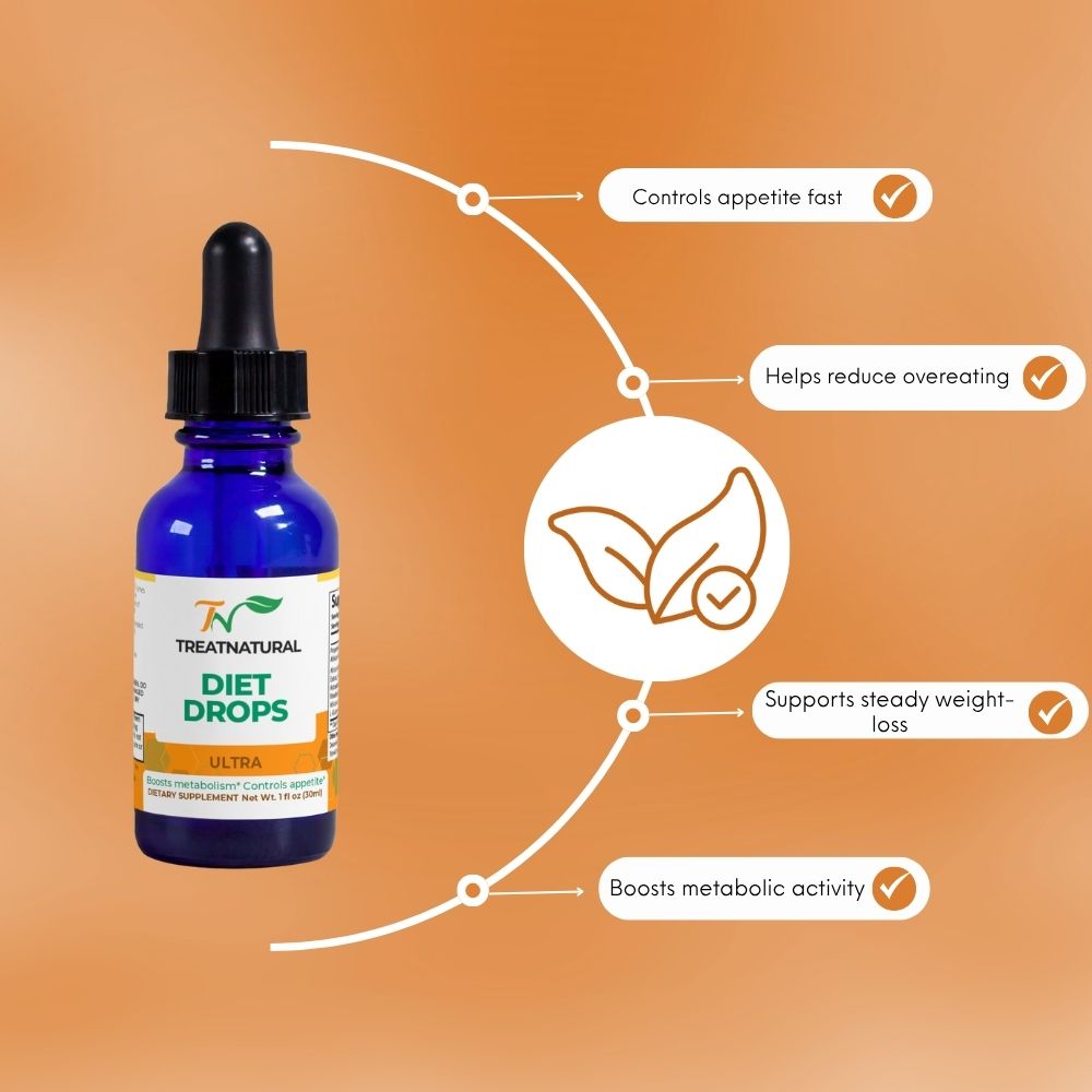DIET DROPS